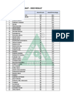 NSAT 2022 Result