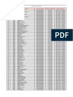 Jadwal Verifikasi Dokumen UBT Khusus Di BP3MI Jawa Barat