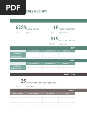 Crm Social Media Report Template Excel Social Media Report Google Sheets Template Free Download