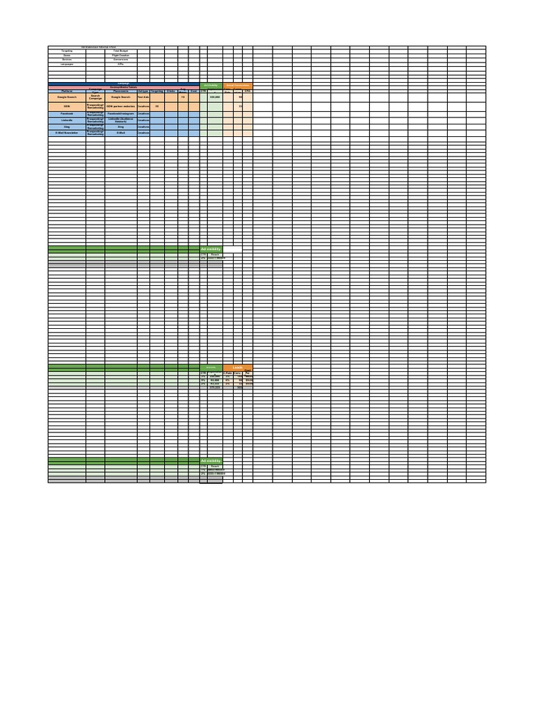 Media Plan Template | PDF | Service Industries | Web 2.0