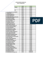 Peserta Anbk 2023-1