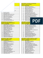 Pembagian Kelompok Pab Uki 23-1