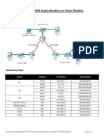 Configuring AAA On Cisco Routers