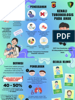 Pencegahan Pengobatan: Kenali Tuberkulosis Pada Anak