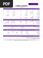 Saudi: STC STC