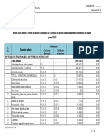 2.47 PMB Bugetul Propriu Al Ordonatorului Principal de Credite