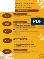 Difference Among Present Perfect Simple Vs Continuous