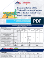 JPJMNHS ManCom-Reporting-by-District