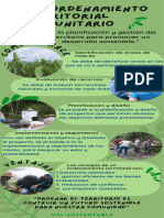 Infografía Agencia de Viajes Natural Verde