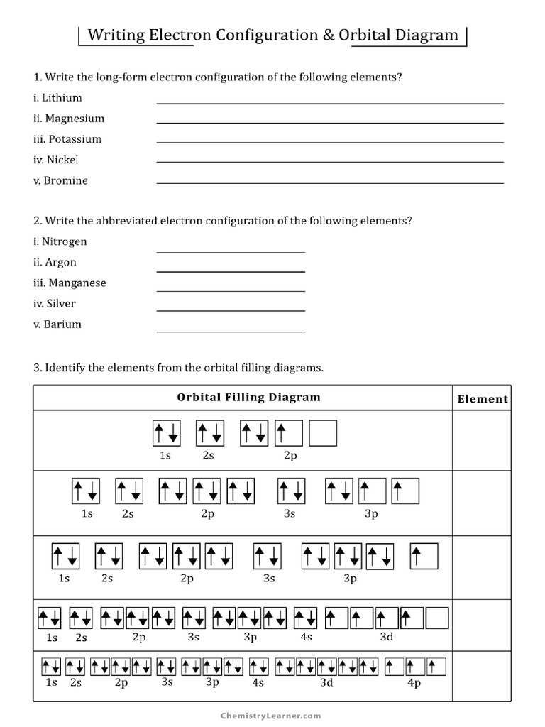 electron-configuration-and-orbital-diagrams-worksheet-with-answer-key-pdf