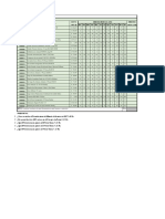 Act.practica Evaluada Clasificacion Abc_ 16-05-23