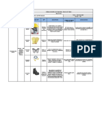 MZ-SST-003 Matriz de Elementos de Protección Personal