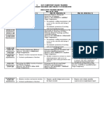 CBT For SH and SC Matrix of Activities