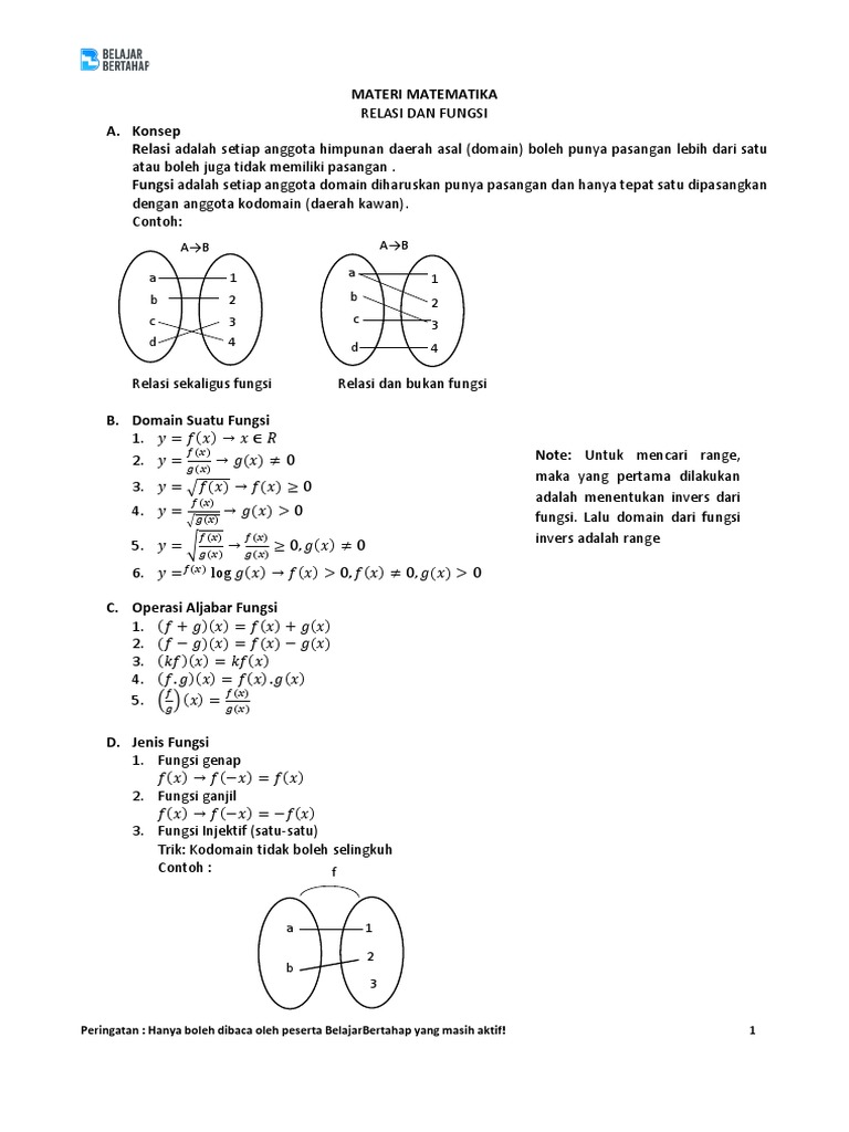 Materi Relasi dan Fungsi Kelas 11 | PDF
