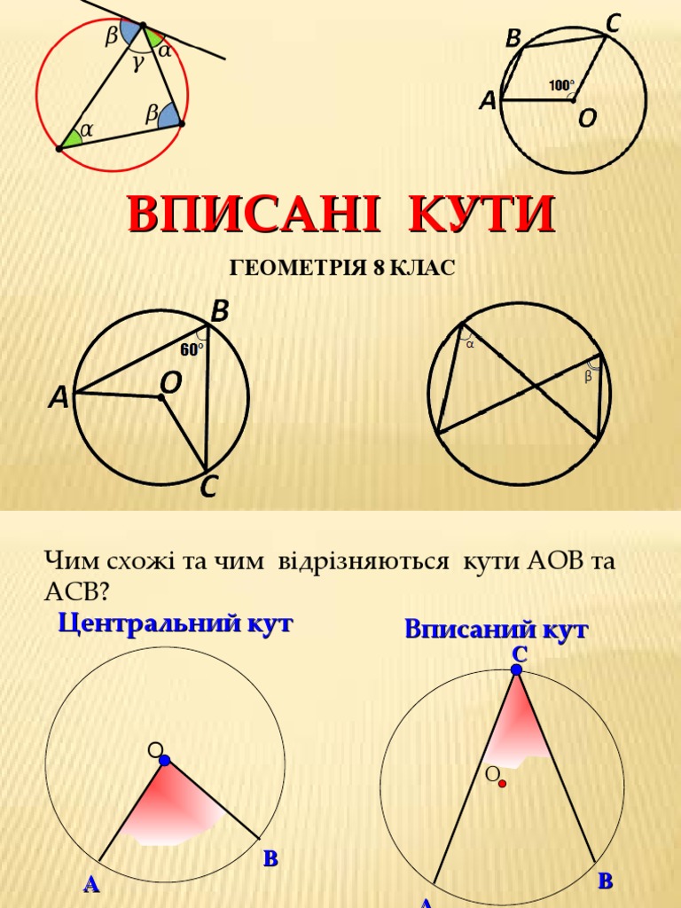 Вписані кути | PDF
