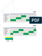 Jadwal Security RG Mei-Jun