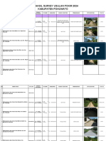 Form Survey Pokir 2024 Pohuwato