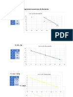 Tarea de Microeconomia 1