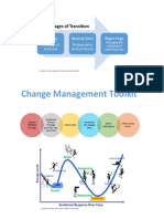 Change Management Toolkit