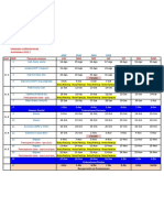 Actividades FC 2023 2