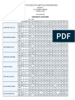 Institucion Educativa Alberto Elias Fernandez Baena: Consolidado de Calificaciones