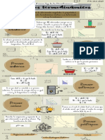 Procesos Termodinámicos - Compressed