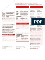 Energy-Changes-And-Rates-Of-Reaction Cheatsheet