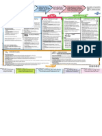 Planner Mensal 2023 - Planner Completo para Imprimir Grátis