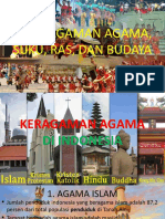Keragaman Agama Di Indonesia Tema 1 Subtema 1