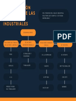 Trabajo Apelativo 1.6 Organizador 6