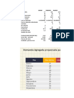 PC 5 PPCP Grupo 2