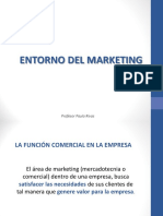 Sesión 3 Fundamentos de Marketing, Macro y Micro Entorno IMD 2021 II