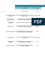 Matriz Comunicaciones