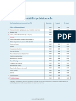 04 Check Rentabilite Previsionnelle