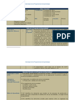 PD - Ciencias Sociales I - PG01