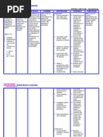 Thyroid case presentation pdf image