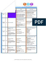 Itinerario Londres 2023 La Salle