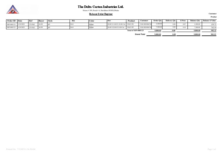FGS Denim Wear Order Balance Report | PDF