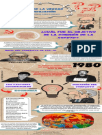 Comisión de La Verdad y Reconciliación "Los Factores Que Hicieron Posible El Conflicto" (800 × 300 PX)