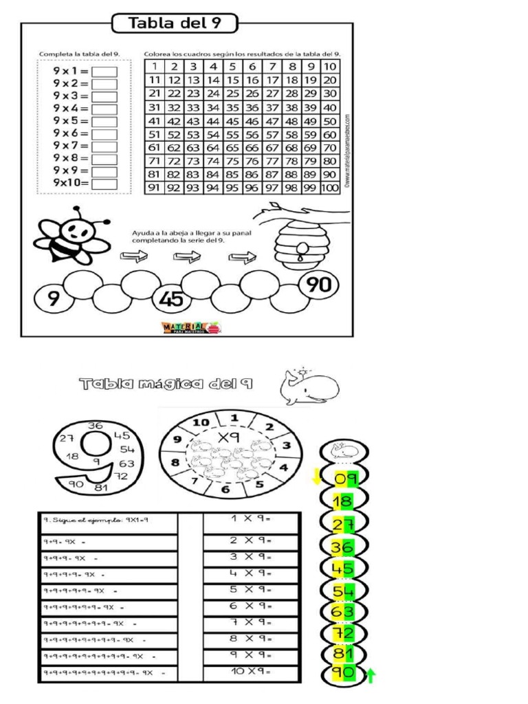 tabla del 9 PDF