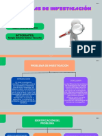 Sergio Solano - Problemas de Investigación