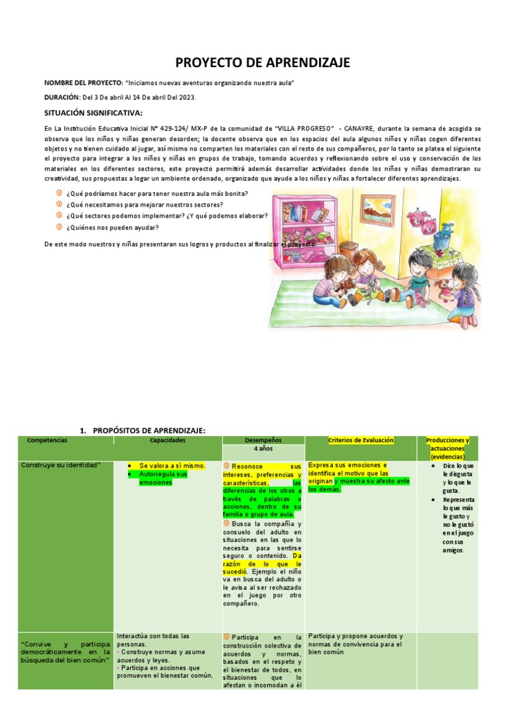 Organización del Aula en Educación Inicial | PDF | Aprendizaje | Las ...