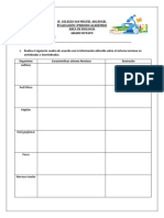 Evaluacion Primer Periodo Octavo