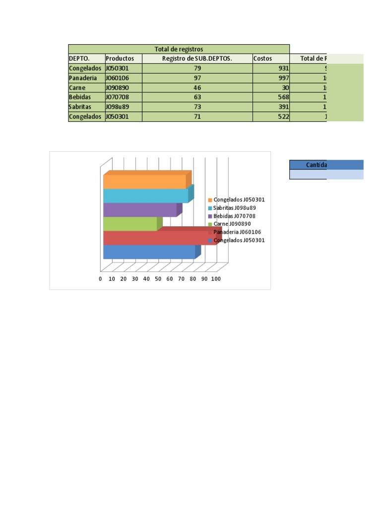 Funciones y Graficas de Excel PDF