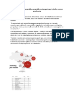 Hist - Trabalho Análogo À Escravidão