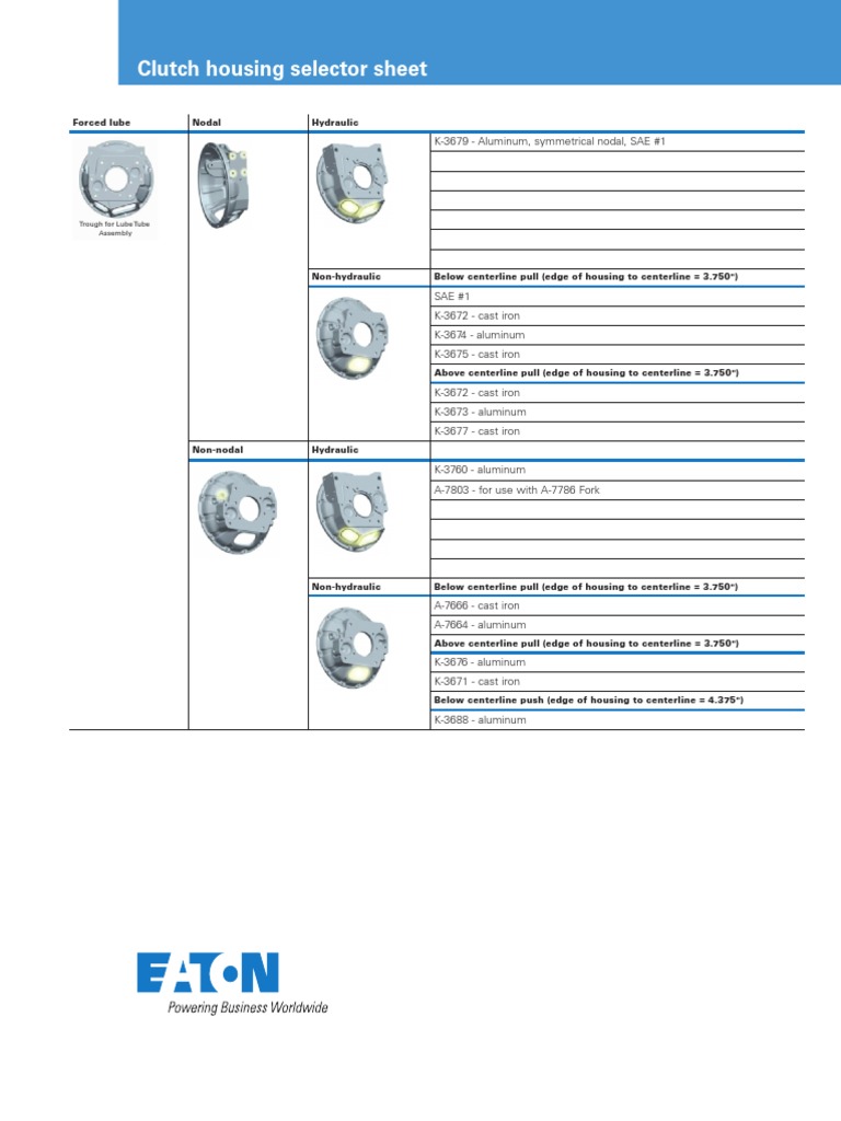 Eaton Transmission Clutch Housing Selector cmt1540 en Us PDF