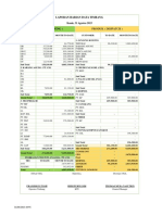 Laporan Harian Data Timbang: Produk (Despatch)