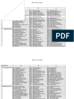 201 E Exam Timetable