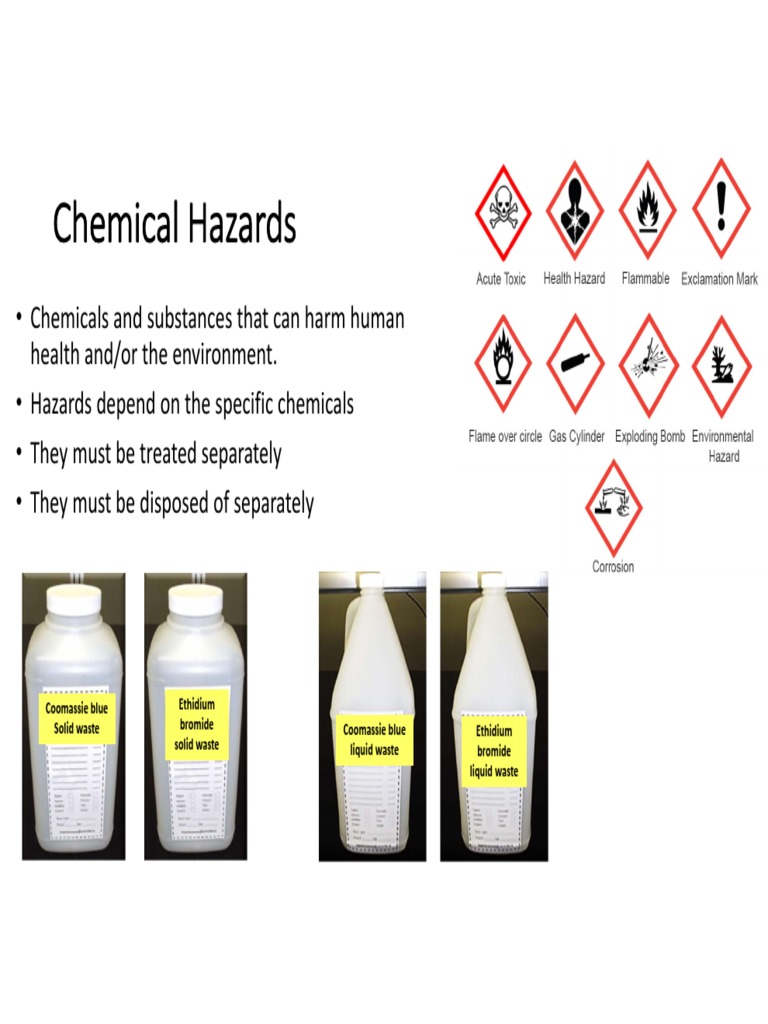 Chemical Hazards PDF