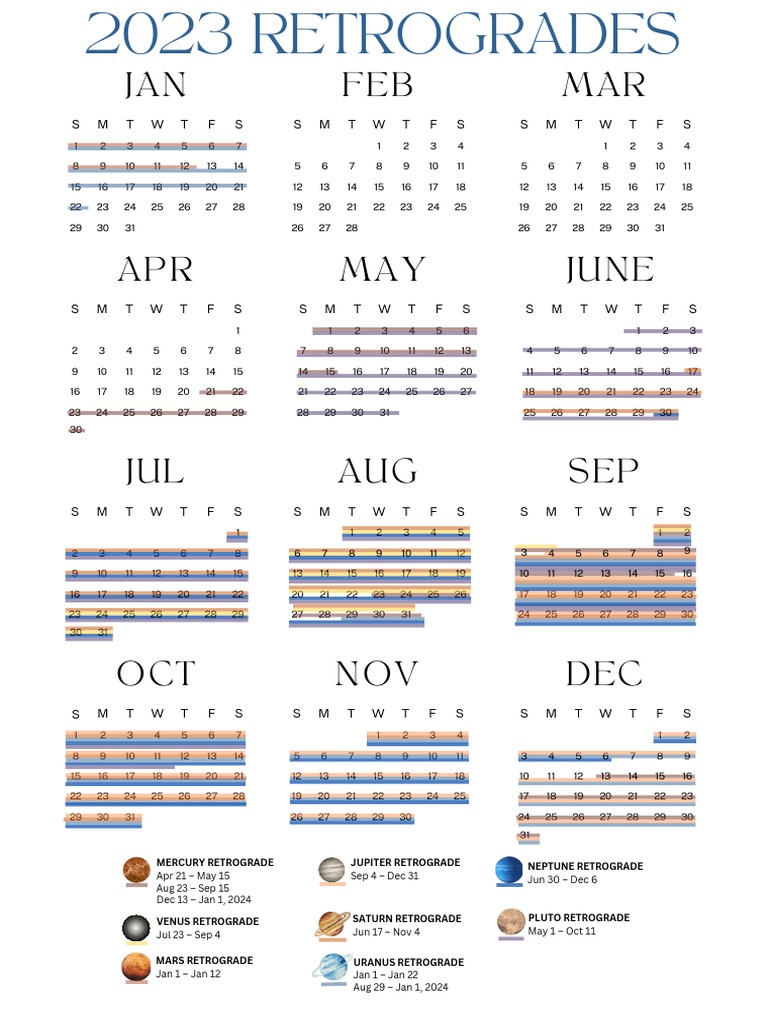Retrogrades 2023 PDF In Astrology Neptune